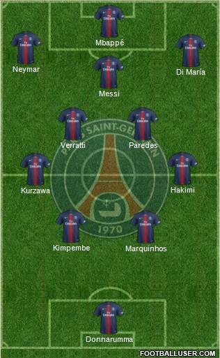 Paris Saint-Germain Formation 2022