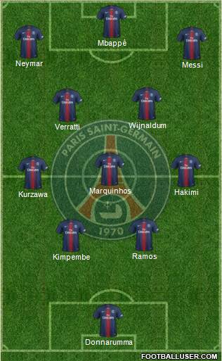 Paris Saint-Germain Formation 2022