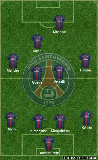 Paris Saint-Germain Formation 2022