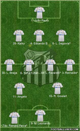 Santos FC Formation 2022