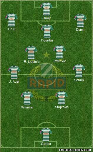 SK Rapid Wien Formation 2022