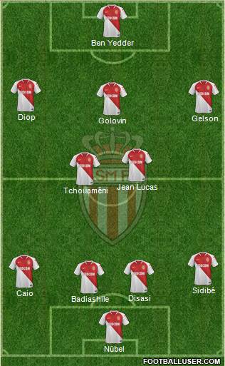 AS Monaco FC Formation 2022