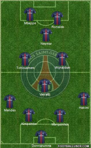 Paris Saint-Germain Formation 2022