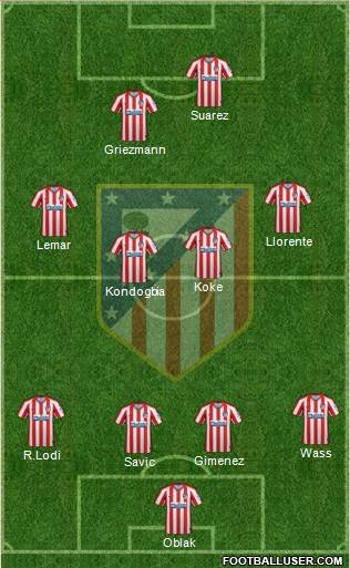 C. Atlético Madrid S.A.D. Formation 2022