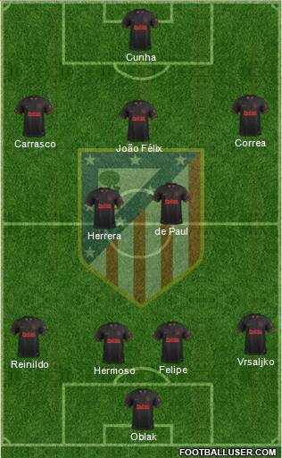 C. Atlético Madrid S.A.D. Formation 2022