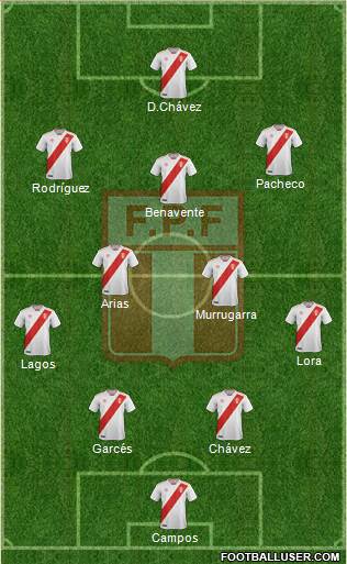 Peru football formation