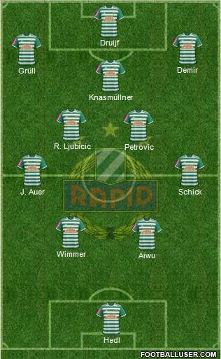 SK Rapid Wien Formation 2022