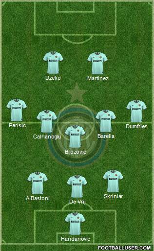 F.C. Internazionale Formation 2022