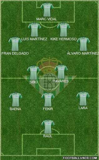 Real Betis B., S.A.D. Formation 2022