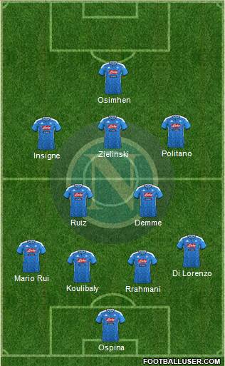 Napoli Formation 2022