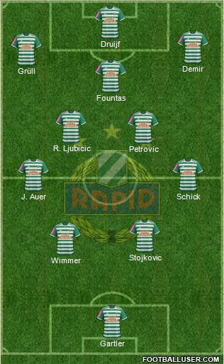 SK Rapid Wien Formation 2022