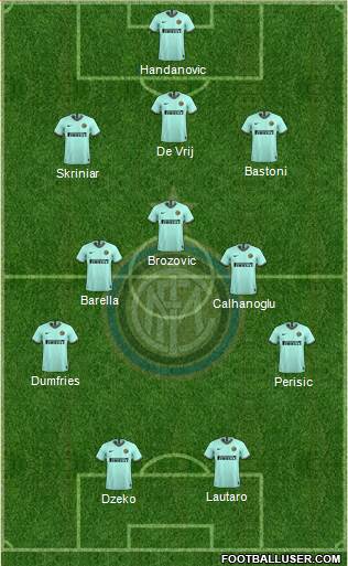 F.C. Internazionale Formation 2022