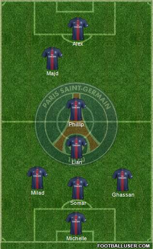 Paris Saint-Germain Formation 2022