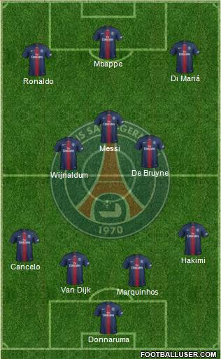 Paris Saint-Germain Formation 2022