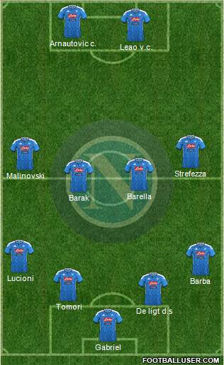 Napoli Formation 2022