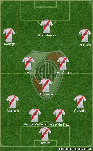 River Plate Formation 2022