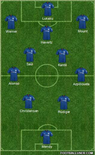 Chelsea Formation 2022