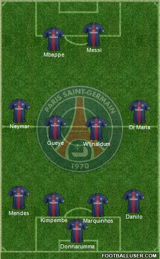 Paris Saint-Germain Formation 2022