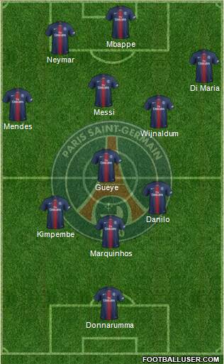 Paris Saint-Germain Formation 2022