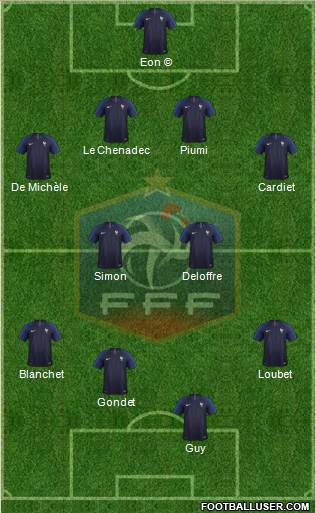 France Formation 2022