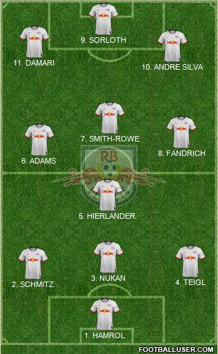 RasenBallsport Leipzig Formation 2022