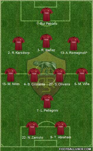 AS Roma Formation 2022