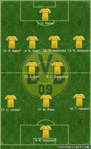 Borussia Dortmund Formation 2022