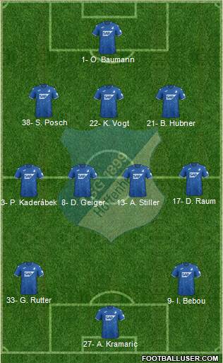 TSG 1899 Hoffenheim Formation 2022