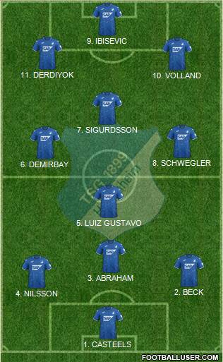 TSG 1899 Hoffenheim Formation 2022