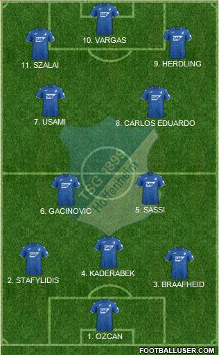 TSG 1899 Hoffenheim Formation 2022