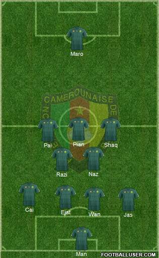Cameroon Formation 2022