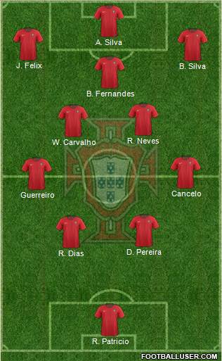 Portugal Formation 2022