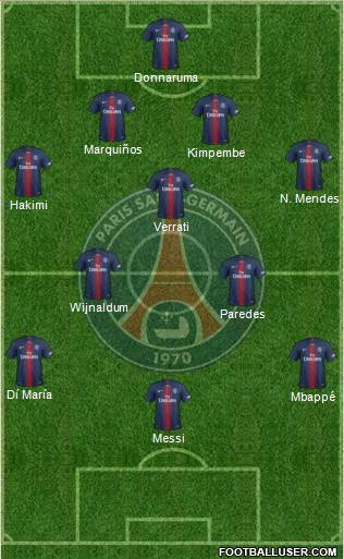 Paris Saint-Germain Formation 2022