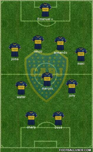 Boca Juniors Formation 2022