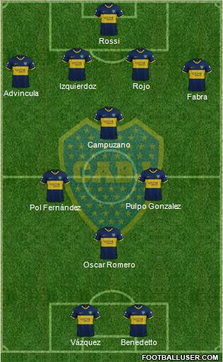 Boca Juniors Formation 2022