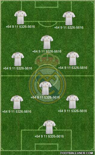 Real Madrid C.F. Formation 2022