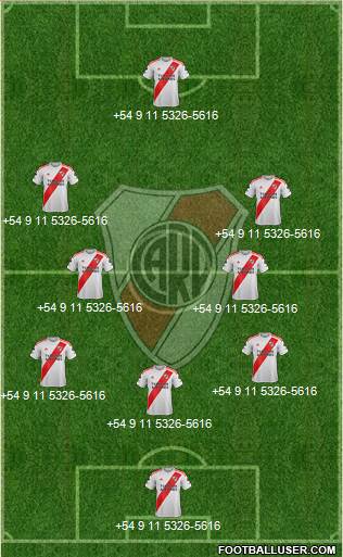 River Plate Formation 2022