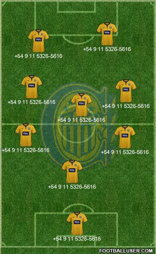 Rosario Central Formation 2022