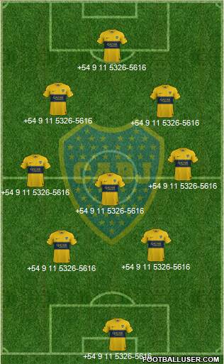 Boca Juniors Formation 2022