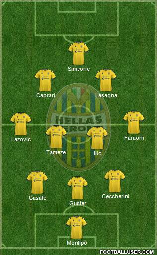Hellas Verona Formation 2022