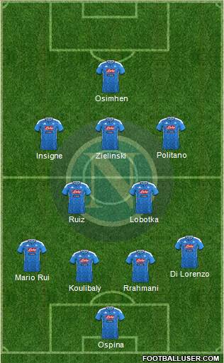 Napoli Formation 2022