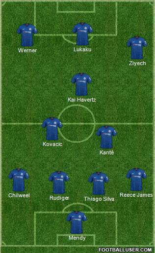 Chelsea Formation 2022