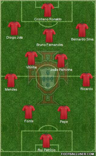 Portugal Formation 2022