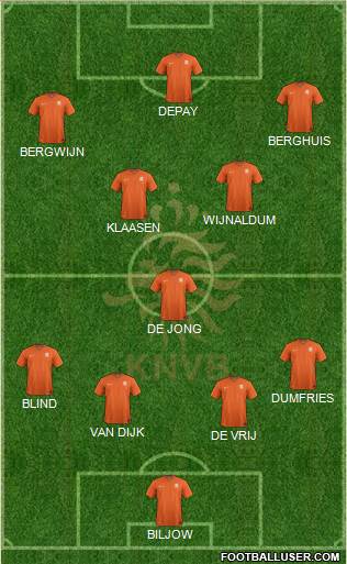 Holland Formation 2022