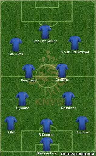 Holland Formation 2022