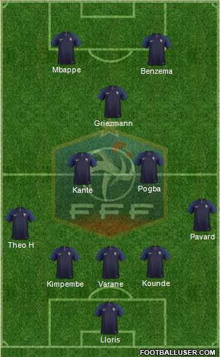 France Formation 2022