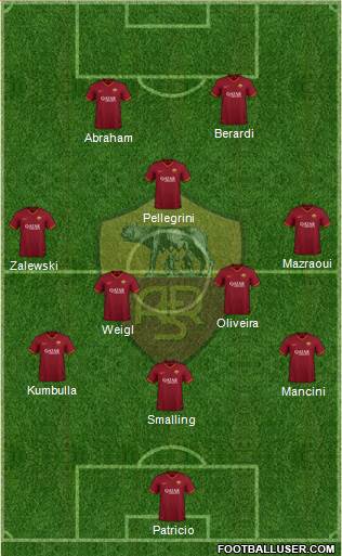 AS Roma Formation 2022