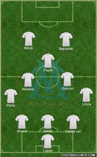 Olympique de Marseille Formation 2022