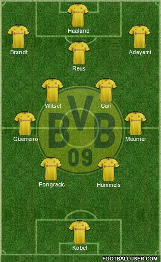 Borussia Dortmund Formation 2022