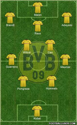 Borussia Dortmund Formation 2022